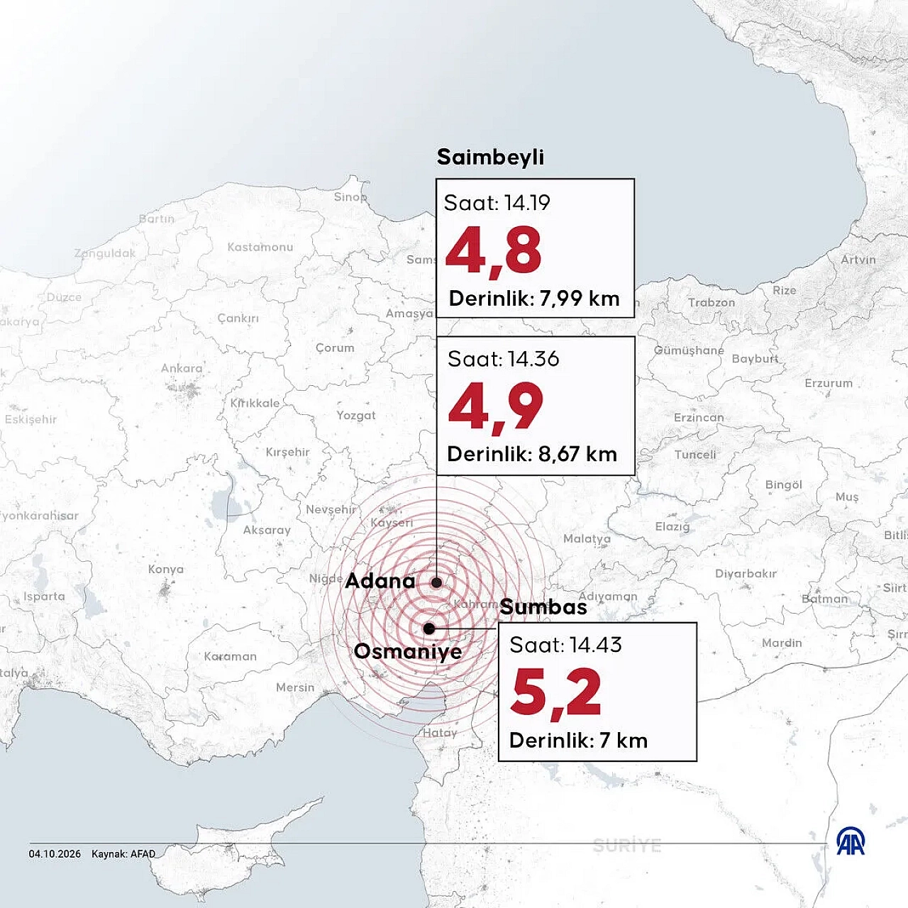 Adana ve Osmaniye'de deprem üstüne deprem: Dakikalar içinde 3 kez sallandılar!