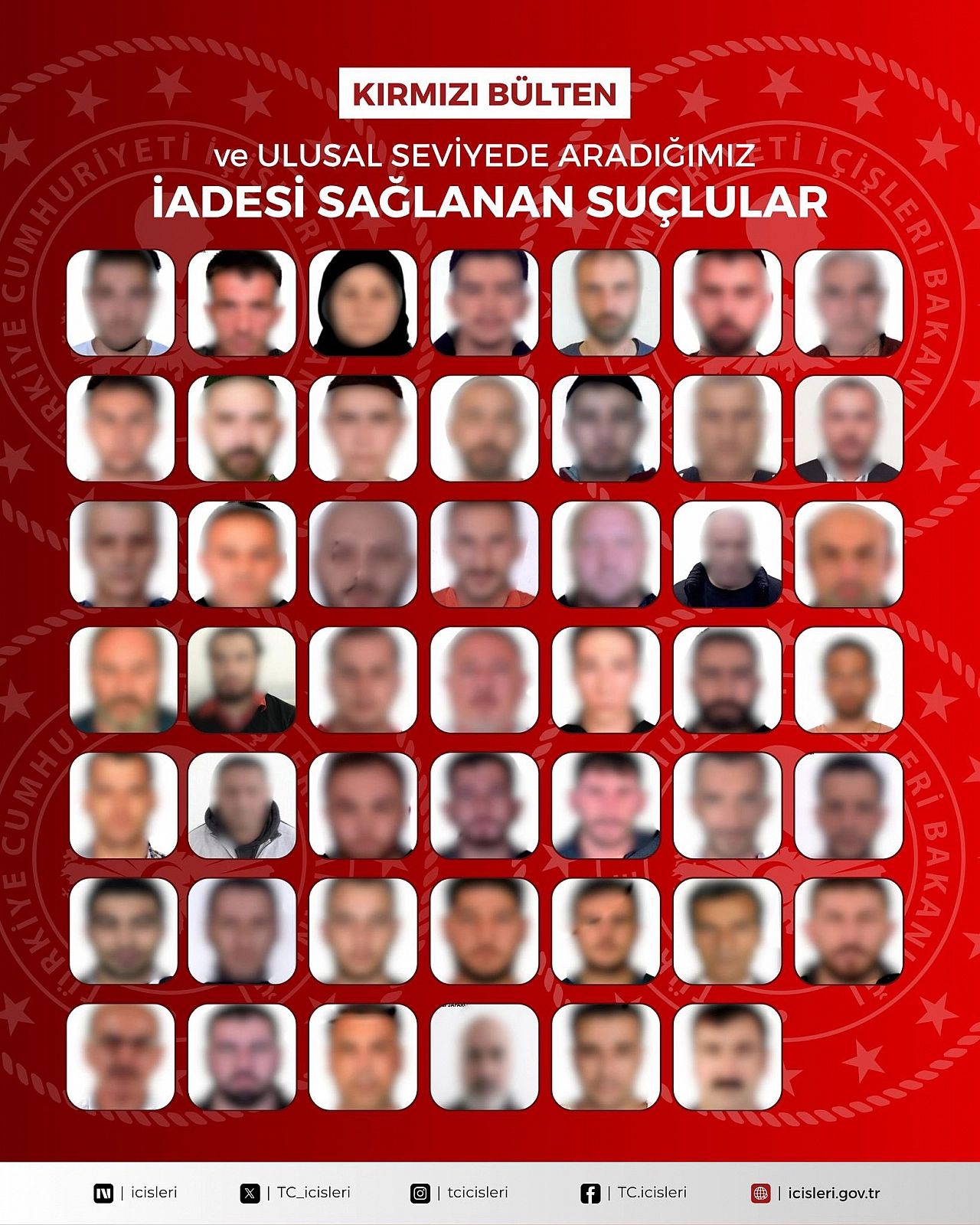 48 suçlu Türkiye'ye iade edildi