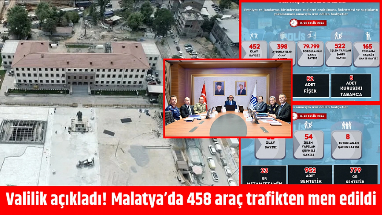Valilik açıkladı! Malatya’da 458 araç trafikten men edildi