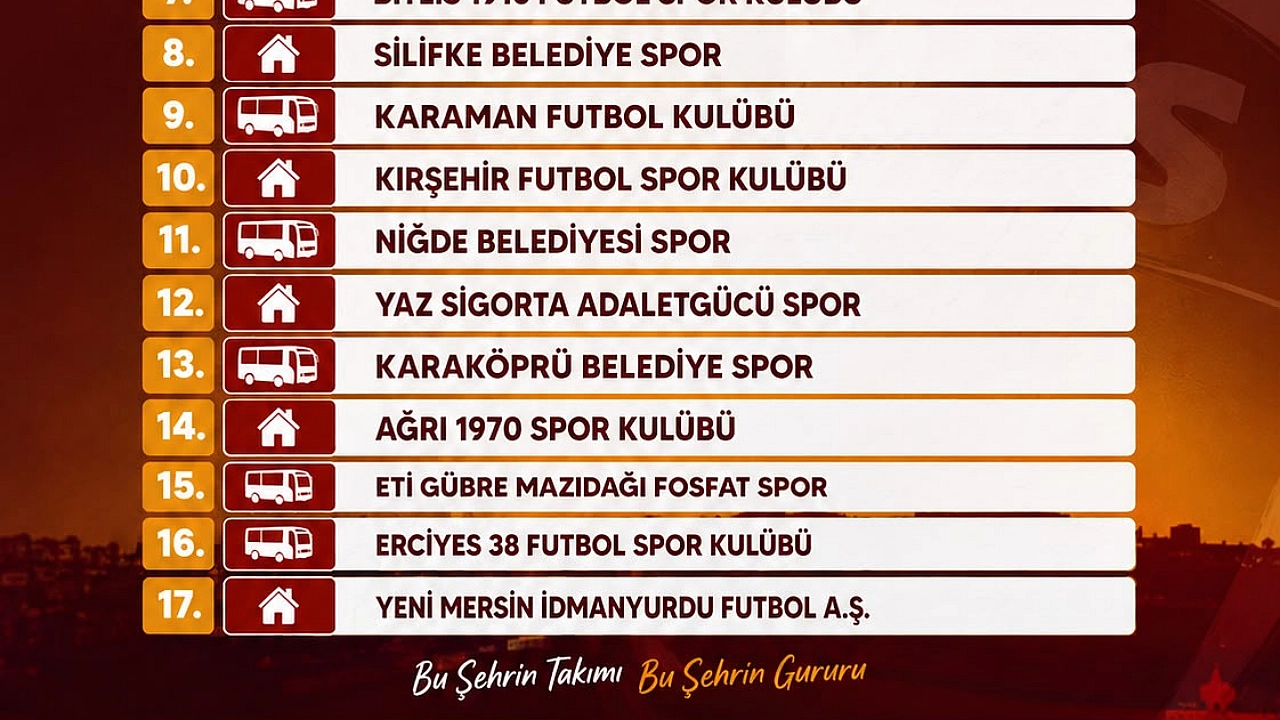 3. Lig fikstürü çekildi! Yeni Malatyaspor-Yeşilyurtspor'un rakipleri belli oldu!