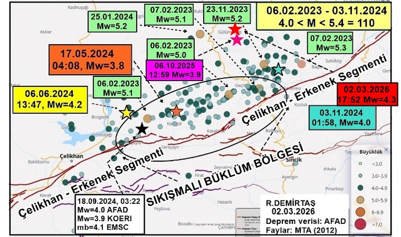 Malatya'da 4,3'lük Korkutan Deprem: Yer Bilimcilerden Peş Peşe Açıklamalar, Büyük Tehlike Var Mı?