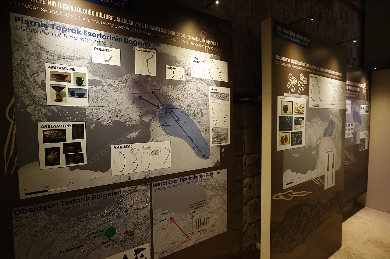 2023 yılında temelleri atılmıştı! 7 Bin Yıllık Tarihiyle Geçmişe Götürüyor