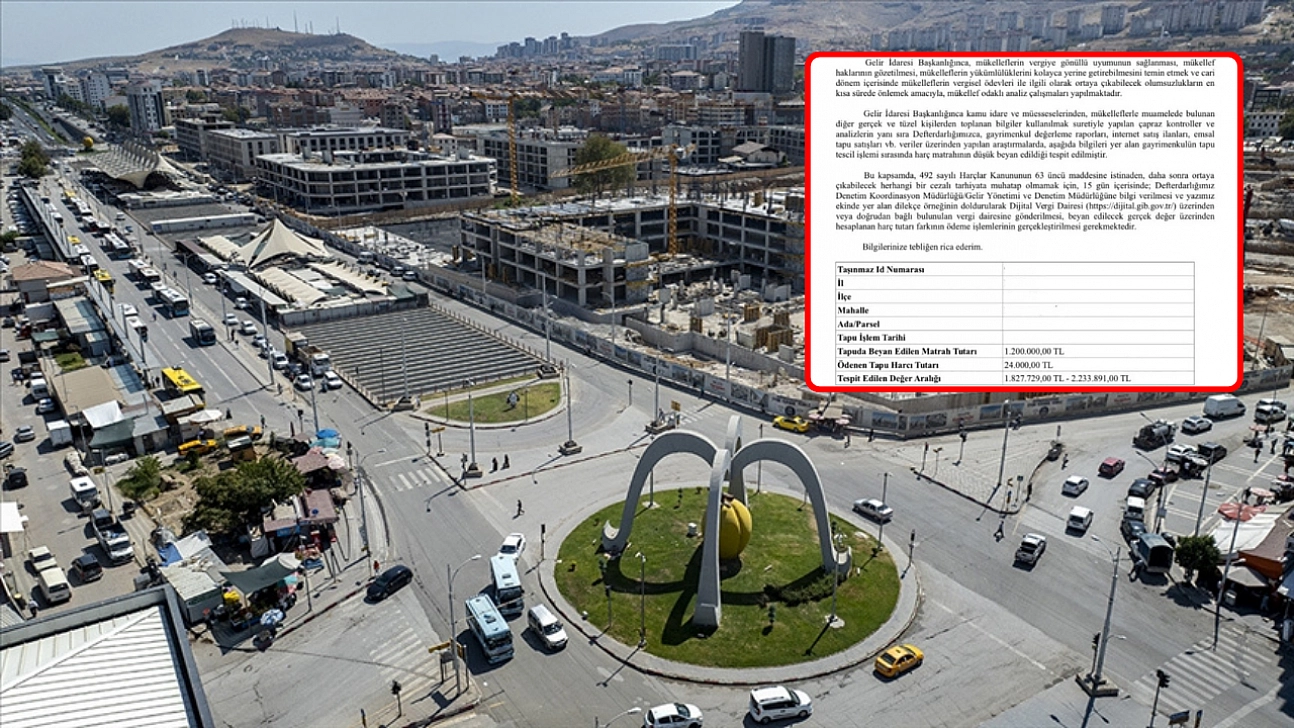 81 ilde tapu sahiplerine uyarı: Malatya'daki binlerce konuta tebligat gönderiliyor