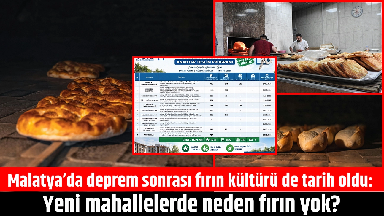 Malatya'da deprem sonrası fırın kültürü de tarih oldu: Yeni mahallelerde neden fırın yok?