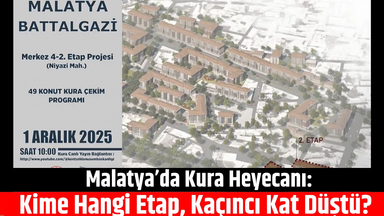 Malatya'da Kura Heyecanı: Kime Hangi Etap, Kaçıncı Kat Düştü?