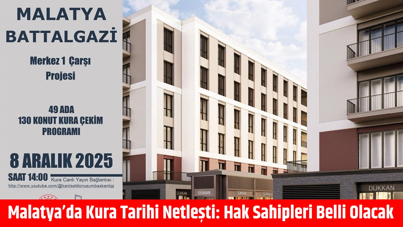 Malatya'da Kura Tarihi Netleşti: Hak Sahipleri Belli Olacak
