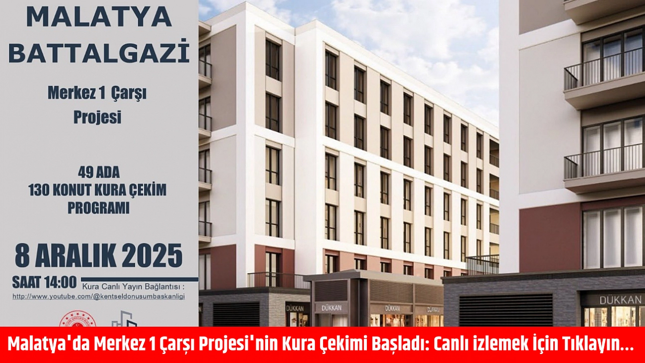 Malatya'da Merkez 1 Çarşı Projesi'nin Kura Çekimi Başladı: Canlı izlemek İçin Tıklayın…