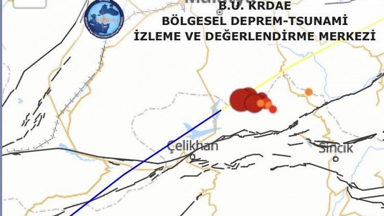 Malatya'daki depremler ne anlama geliyor? Uzman isim açıkladı