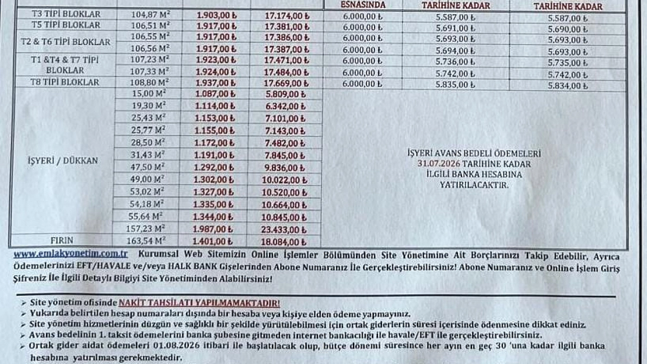 Malatya TOKİ konutlarında şok fatura! Depremzedelerden 17 bin TL avans istendi