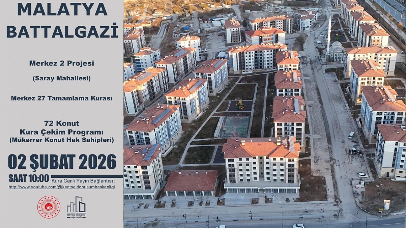 Merkez 2 Projesi 72 konutun kura çekimi başlıyor.. Canlı yayın linki için tıklayın…