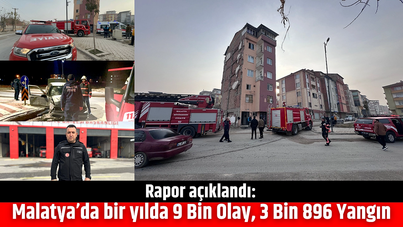 Rapor açıklandı: Malatya'da bir yılda 9 Bin Olay, 3 Bin 896 Yangın