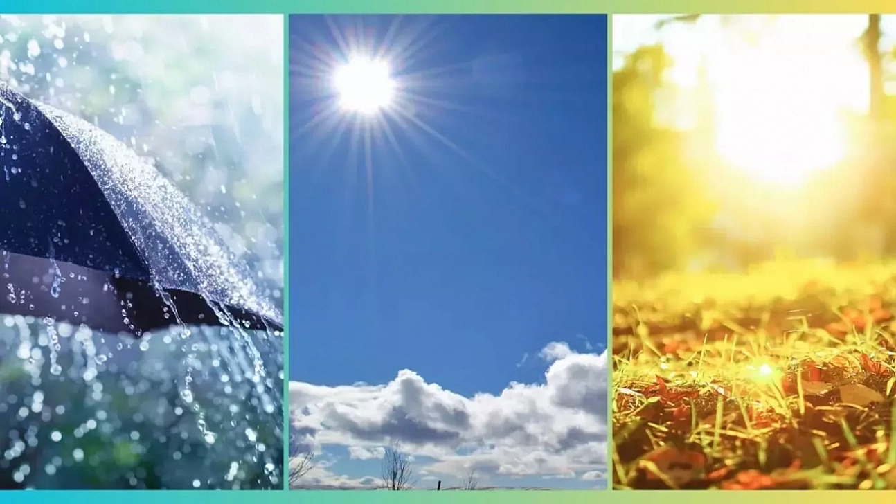 Malatya'da Bugün Nasıl Olacak? İşte İlçe İlçe Sıcaklıklar