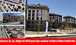 Malatya'da 26. Bölge'de 199 konut için anahtar teslim tarihleri belli oldu