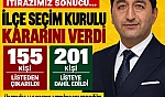 MTSO Başkan Adayı Boyraz, projelerini açıkladı: Malatya ekonomisi için 6 kritik hamle