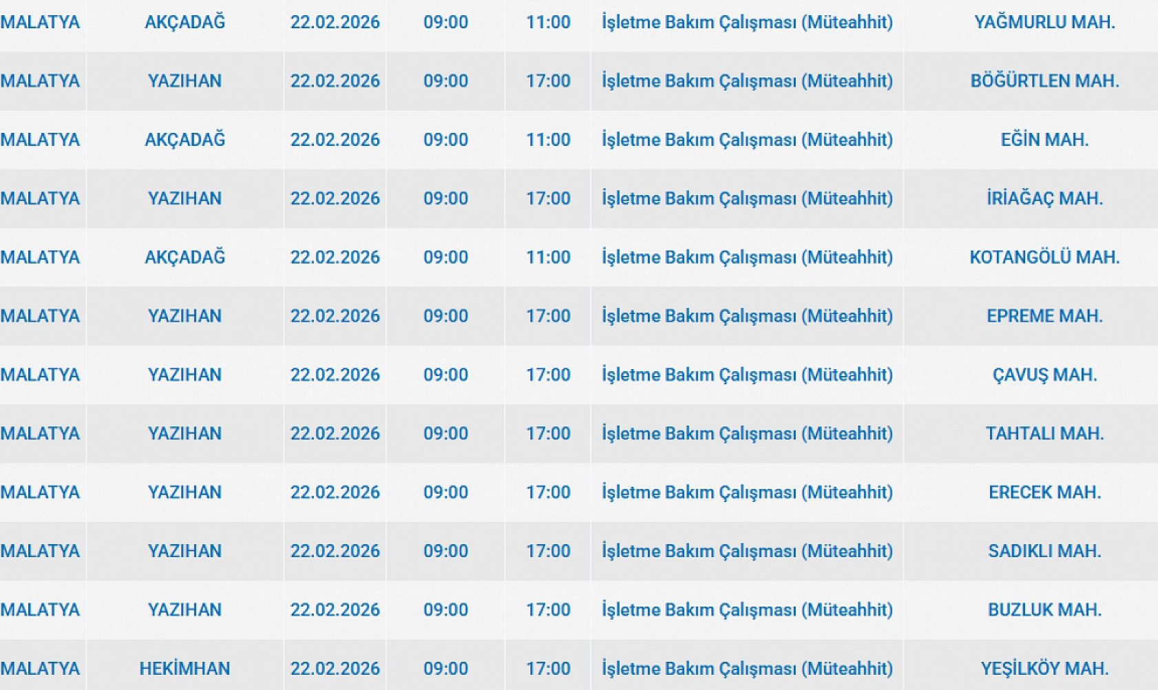 Malatya'da 22 Şubat'ta Elektrik Kesintisi: İşte İlçe İlçe Detaylar
