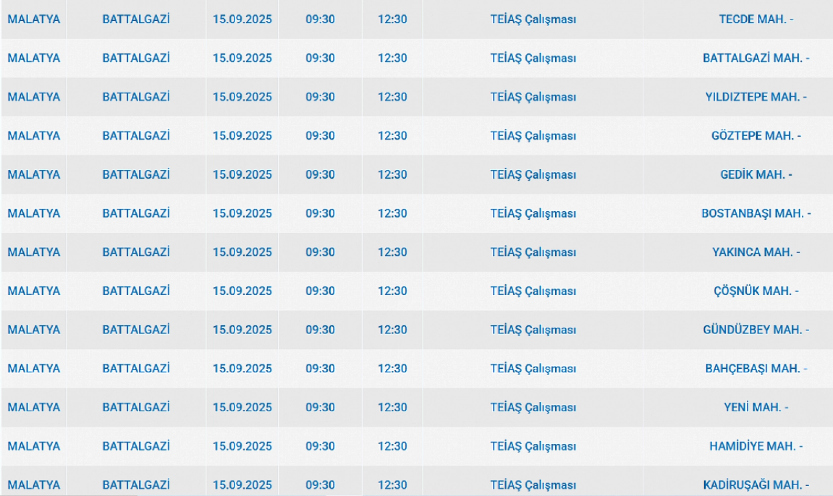 Malatya'da 15 Eylül'de şalterler iniyor! Elektrik kesintisine hazır olun…
