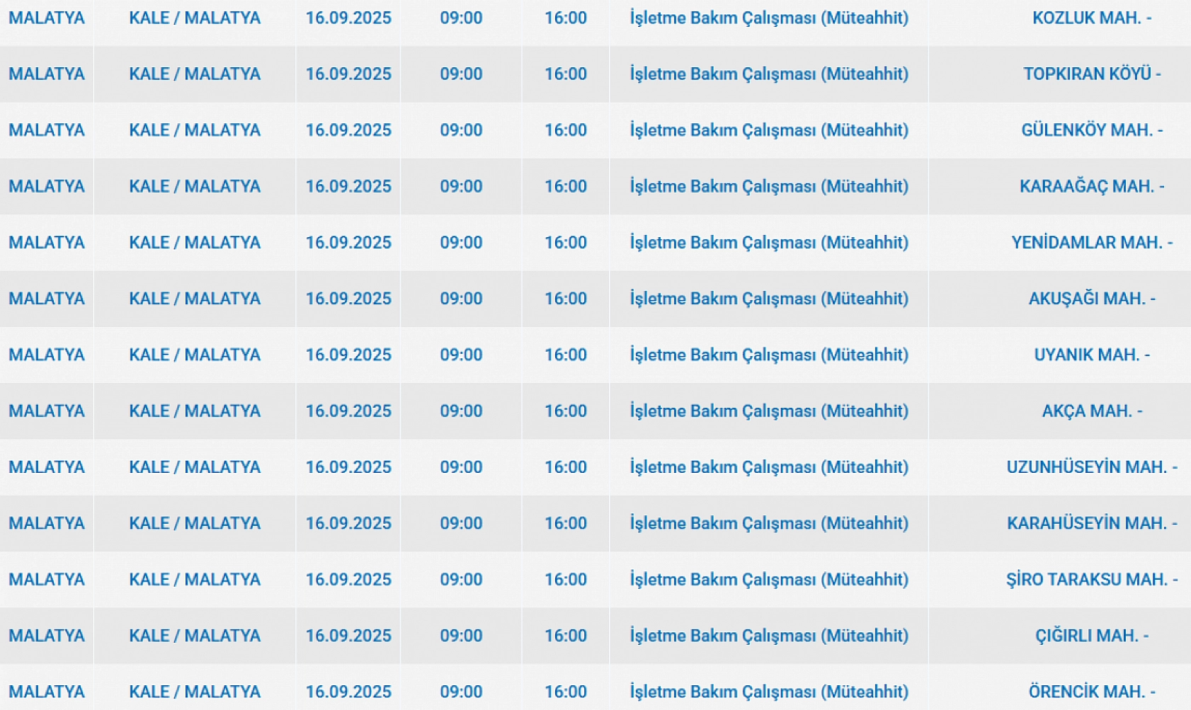 Malatya'da 16 Eylül'de şalterler iniyor! Elektrik kesintisine hazır olun…