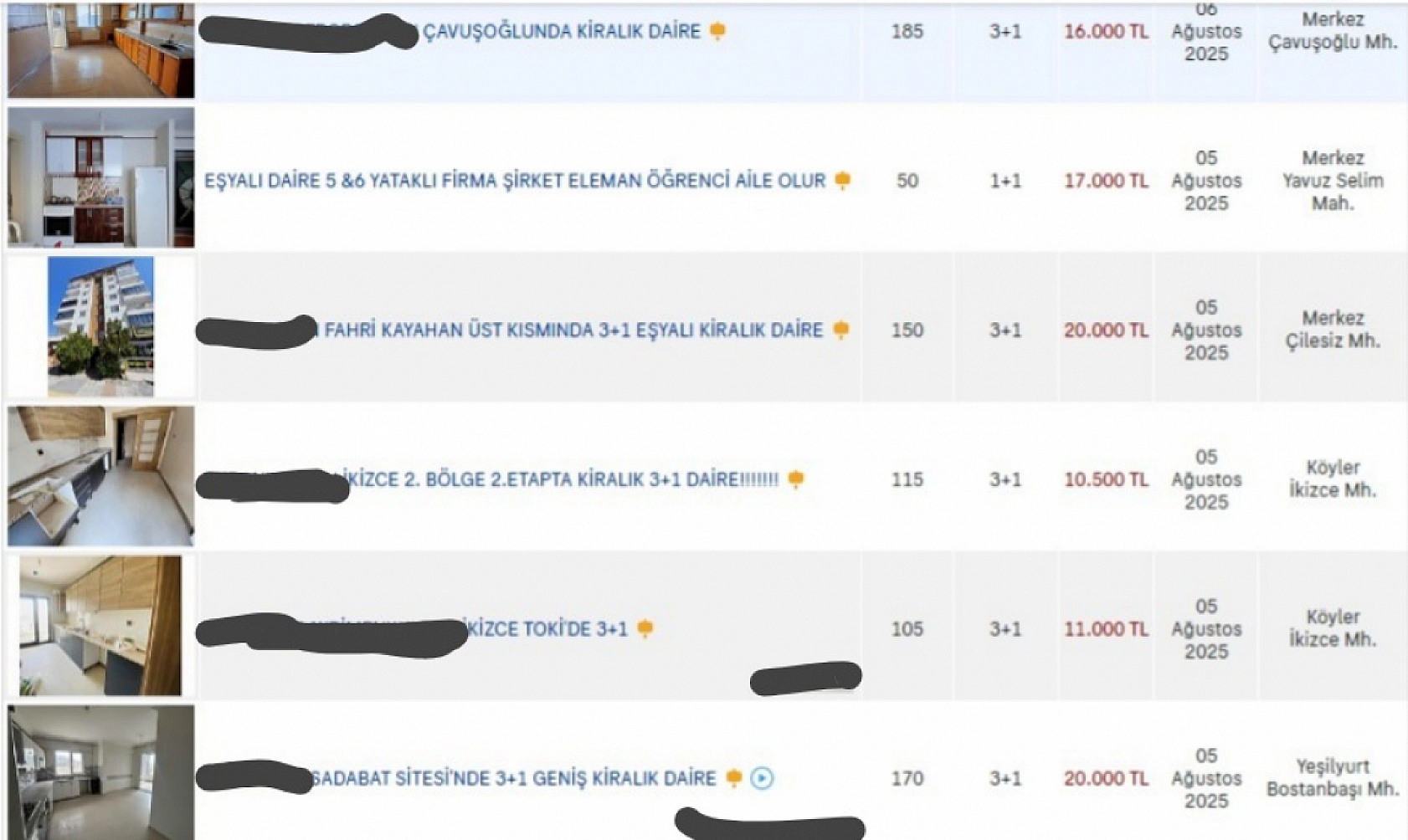 Malatya'da Kira Krizi Derinleşiyor: İşte İlçe İlçe Kiralık Ev Fiyatları…