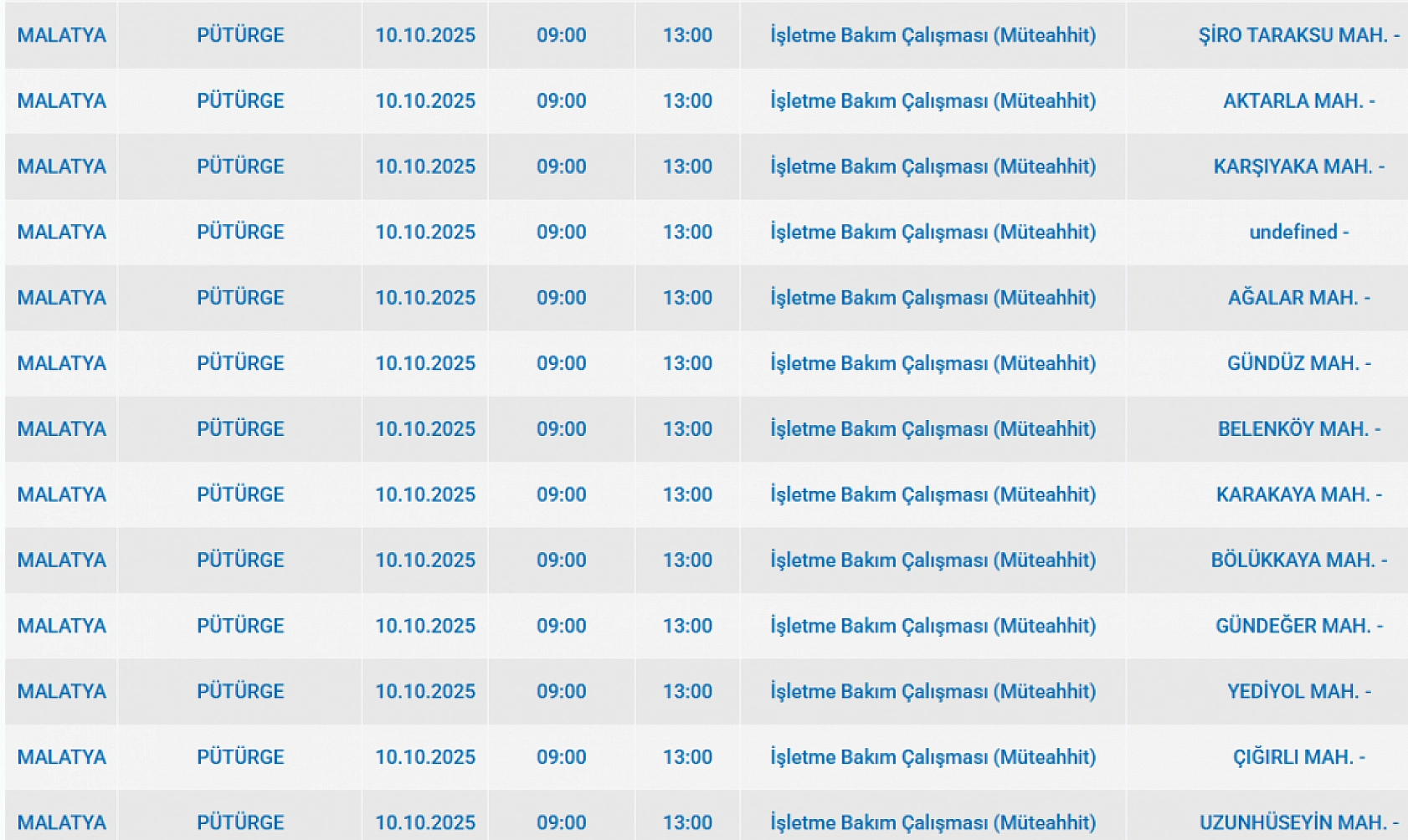 Malatya'da 10 Ekim'de planlı elektrik kesintisi: Kesinti hangi ilçelerde, saat kaçta olacak?