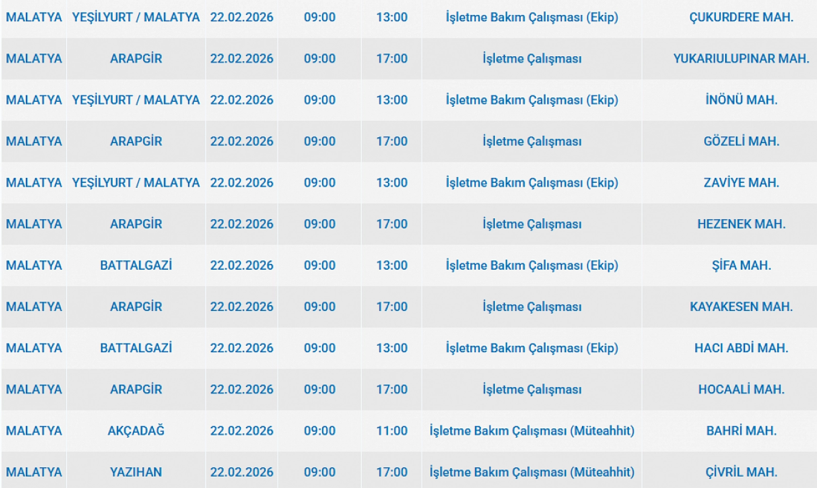 Malatya'da 22 Şubat'ta Elektrik Kesintisi: İşte İlçe İlçe Detaylar