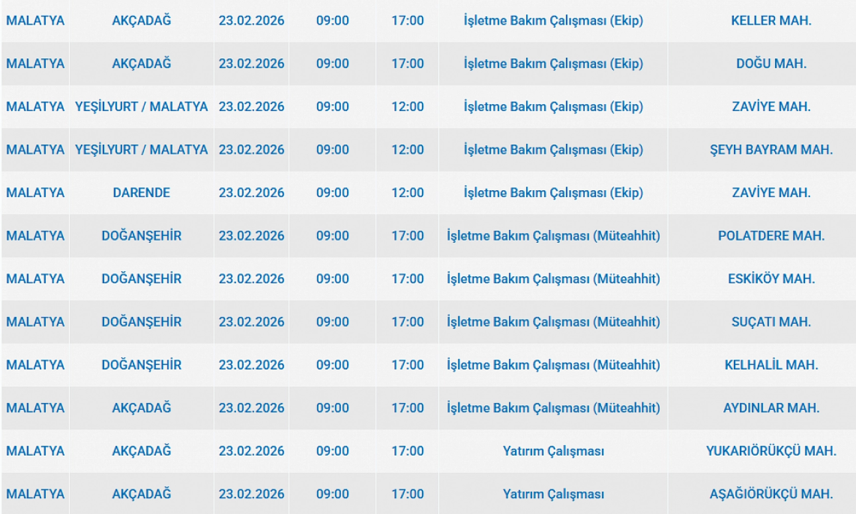 Malatya'da 23 Şubat'ta Elektrik Kesintisi: İşte İlçe İlçe Detaylar