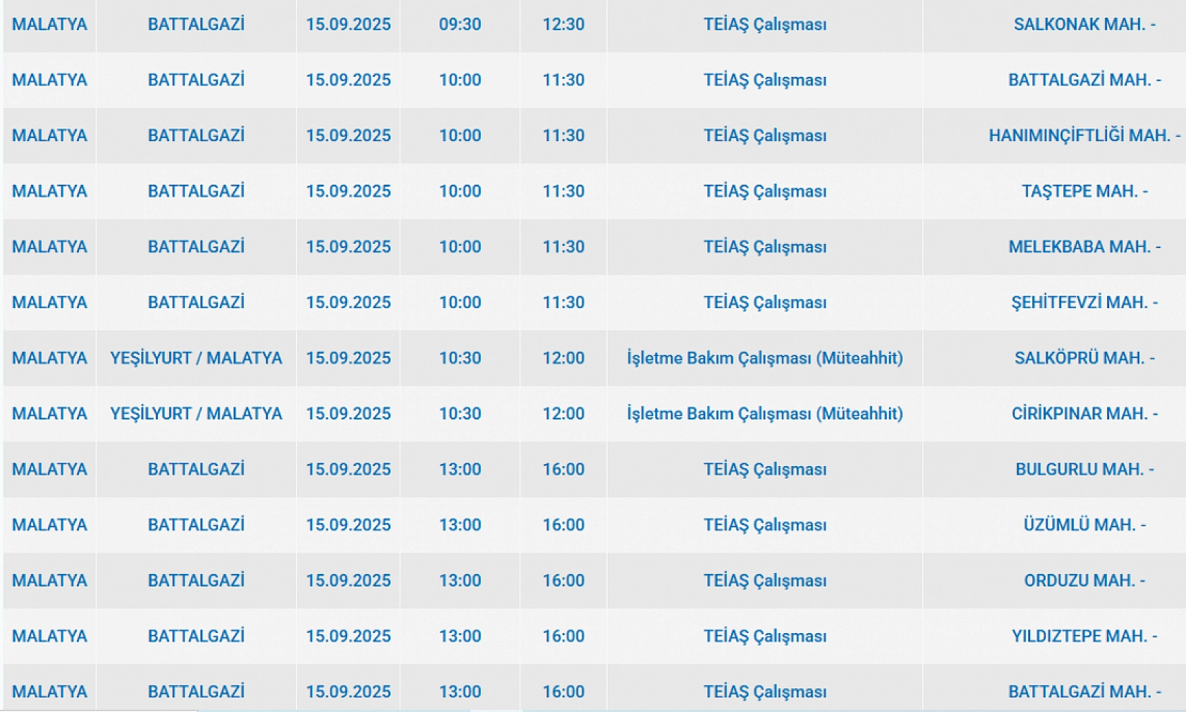 Malatya'da 15 Eylül'de şalterler iniyor! Elektrik kesintisine hazır olun…