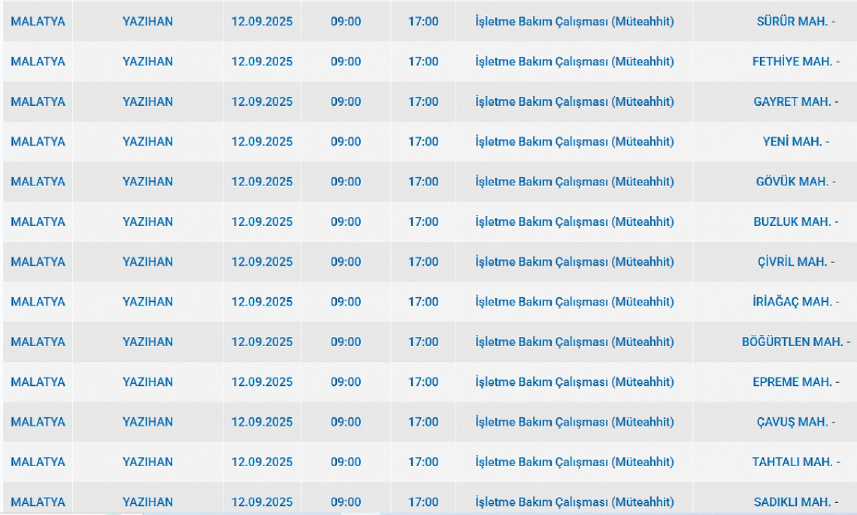 Malatya'da 12 Eylül'de şalterler iniyor! Elektrik kesintisine hazır olun…