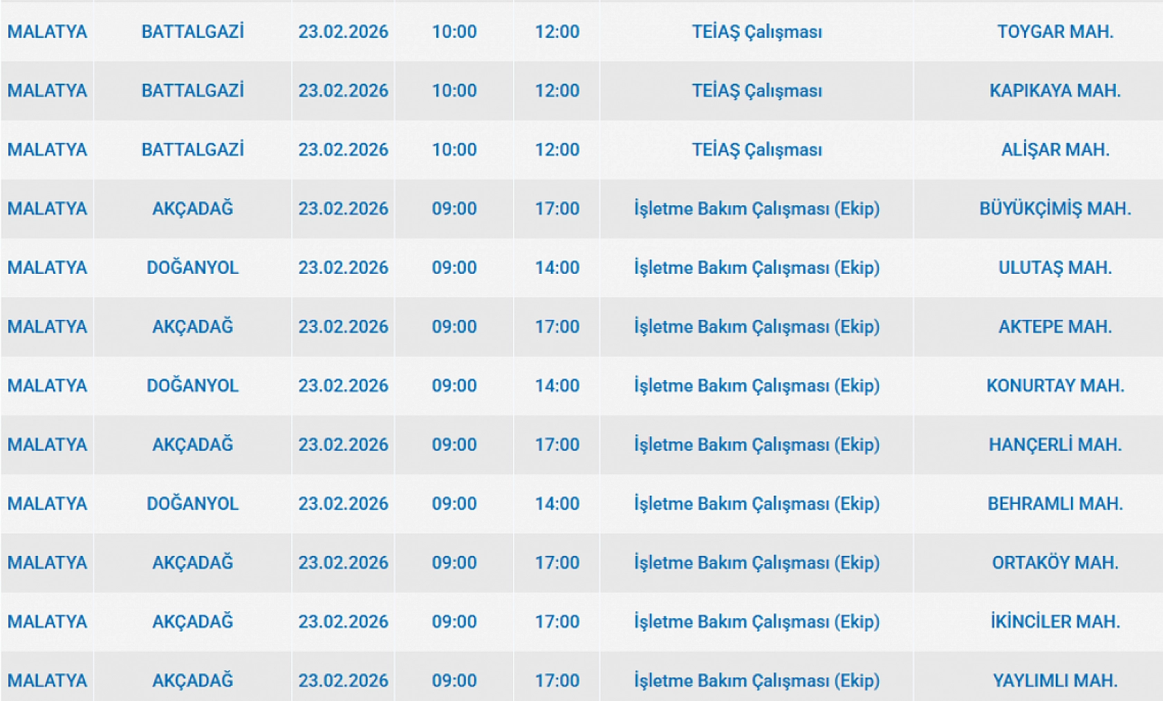 Malatya'da 23 Şubat'ta Elektrik Kesintisi: İşte İlçe İlçe Detaylar