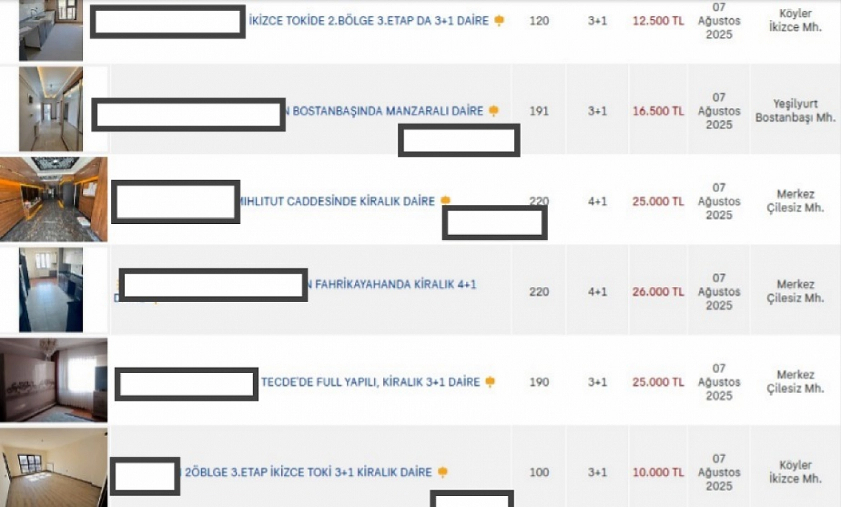 Malatya'da Kira Krizi Derinleşiyor: İşte İlçe İlçe Kiralık Ev Fiyatları…