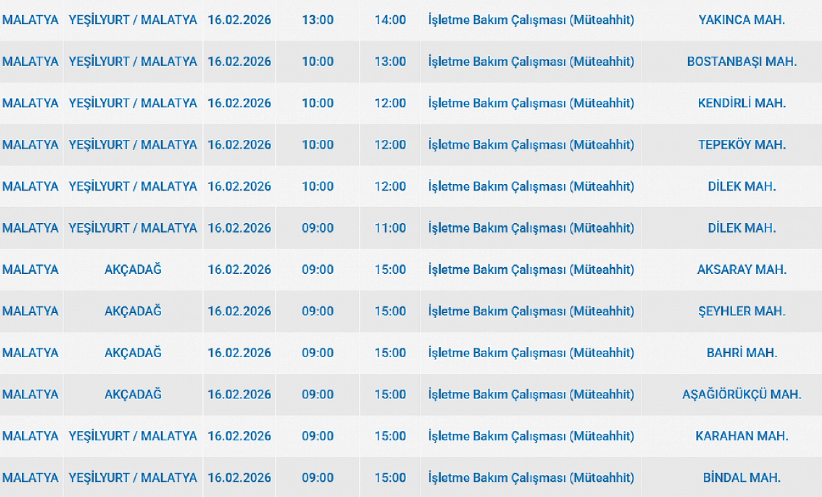 Malatya'da 16 Şubat'ta Elektrik Kesintisi: İşte İlçe İlçe Detaylar