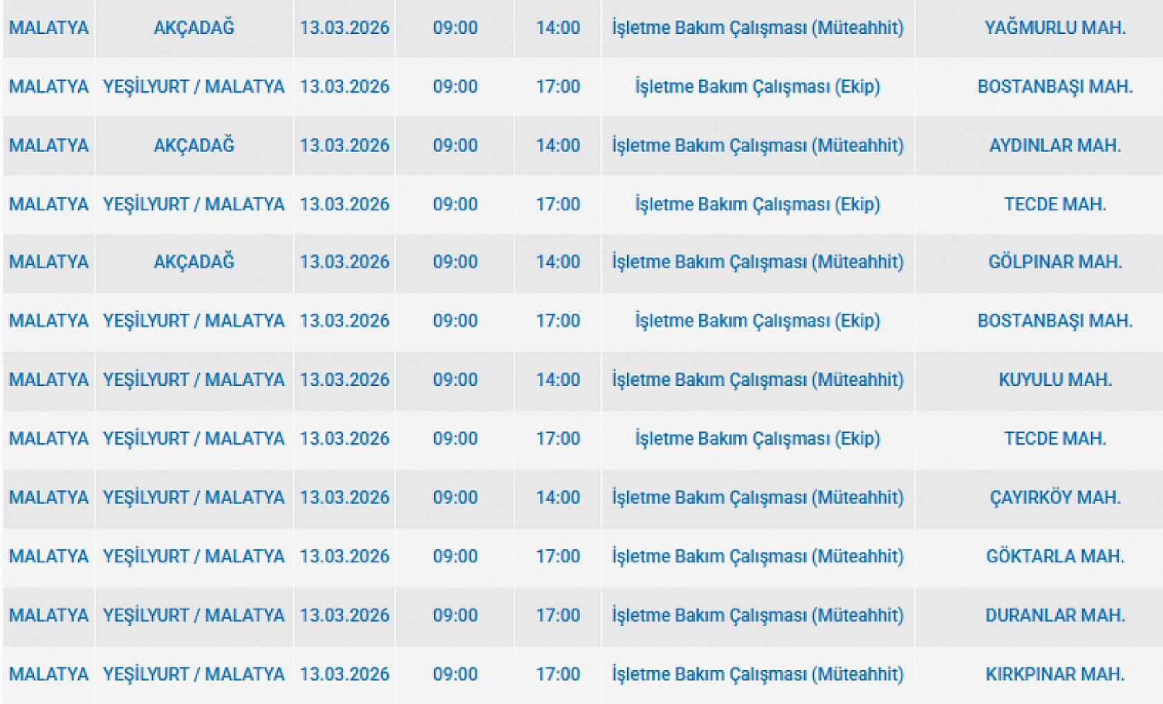 Malatya'da 12 mahalle karanlığa gömülecek...