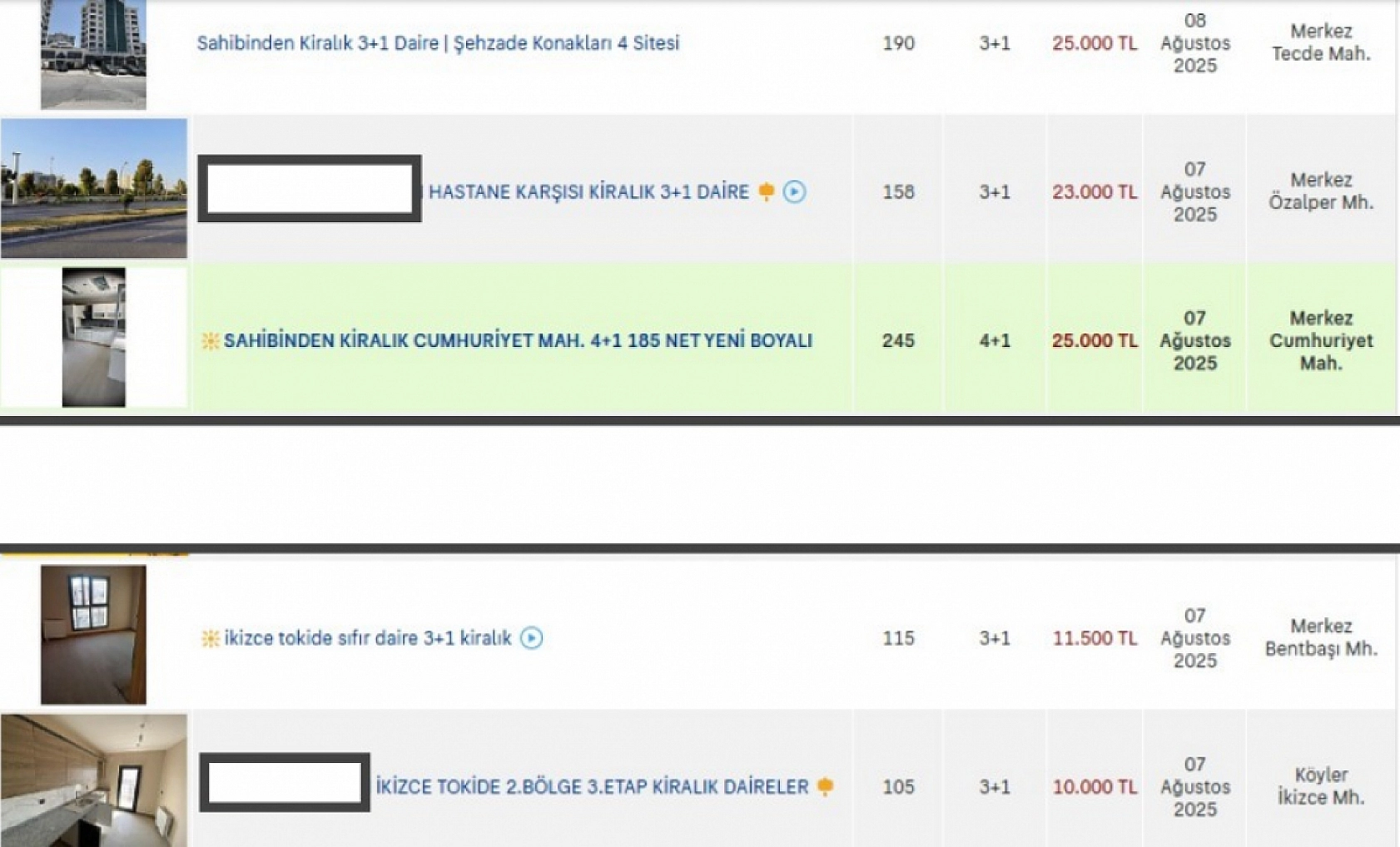 Malatya'da Kira Krizi Derinleşiyor: İşte İlçe İlçe Kiralık Ev Fiyatları…