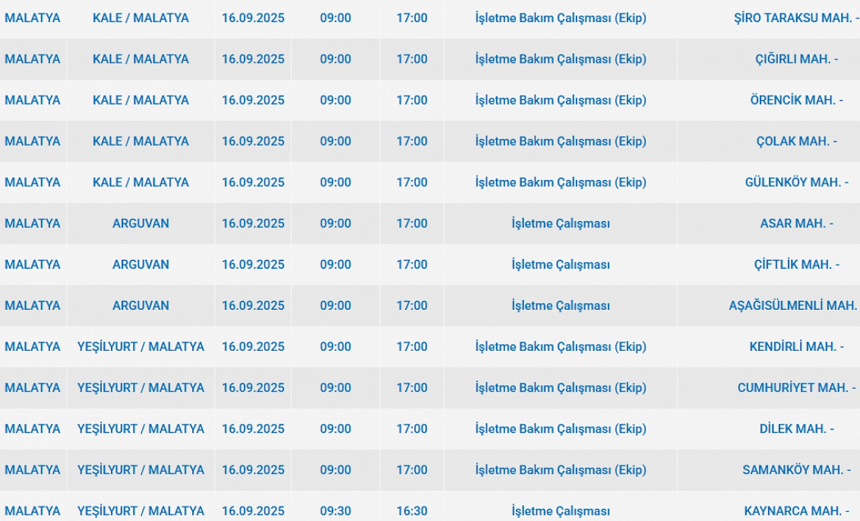 Malatya'da 16 Eylül'de şalterler iniyor! Elektrik kesintisine hazır olun…