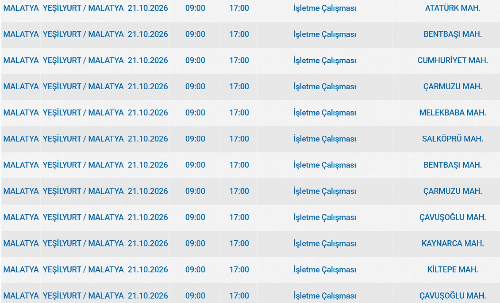 Malatya'da elektrik kesintisi: İşte etkilenen 7 ilçe