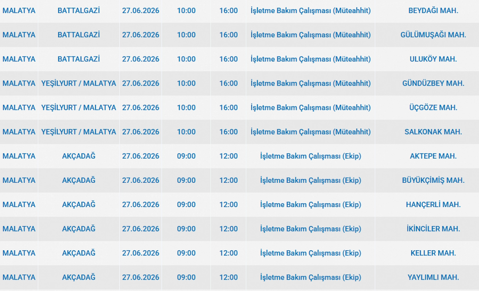 Malatya'da 27 Haziran'da büyük elektrik kesintisi! İşte ilçe ilçe kesinti listesi