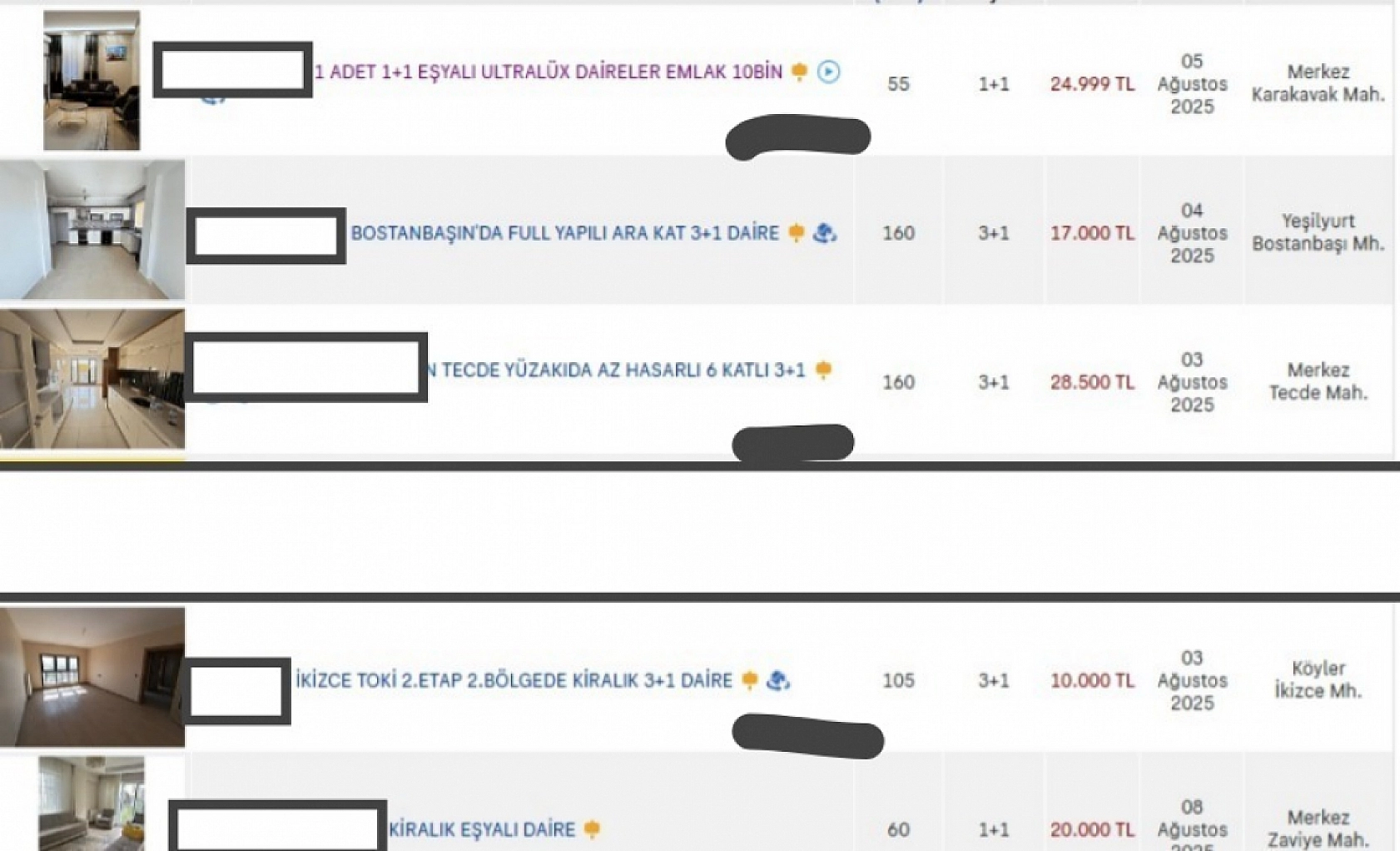 Malatya'da Kira Krizi Derinleşiyor: İşte İlçe İlçe Kiralık Ev Fiyatları…