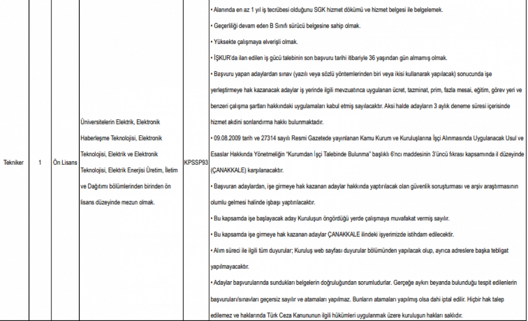 Malatyalılar Müjde! Kıyı Emniyeti Genel Müdürlüğü 206 Personel Alacak…