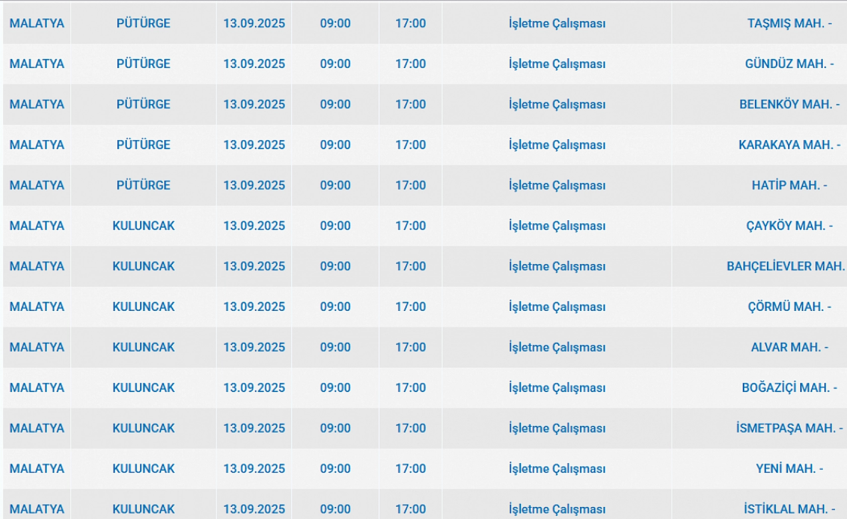 Malatya'da 13 Eylül'de şalterler iniyor! Elektrik kesintisine hazır olun…