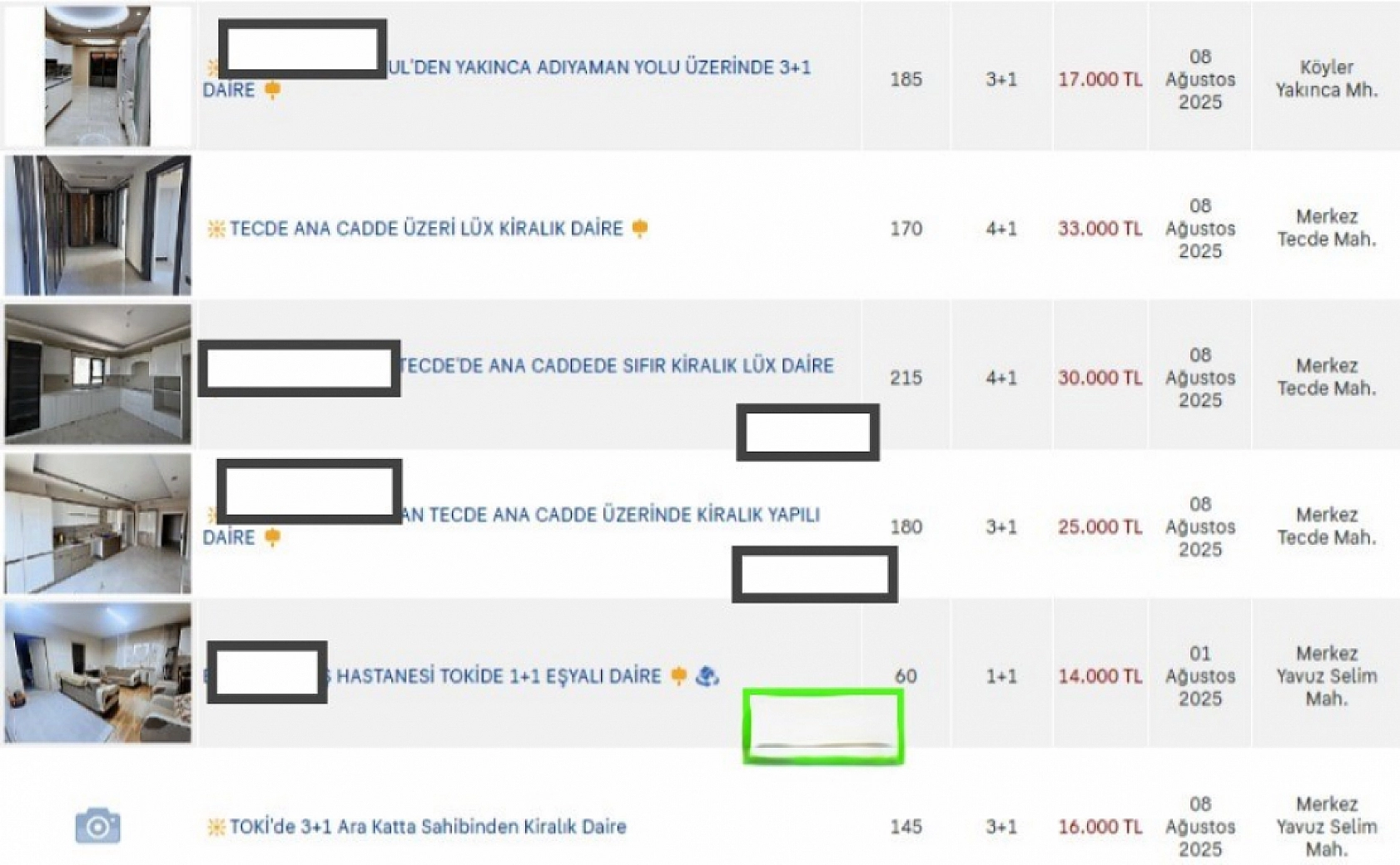 Malatya'da Kira Krizi Derinleşiyor: İşte İlçe İlçe Kiralık Ev Fiyatları…