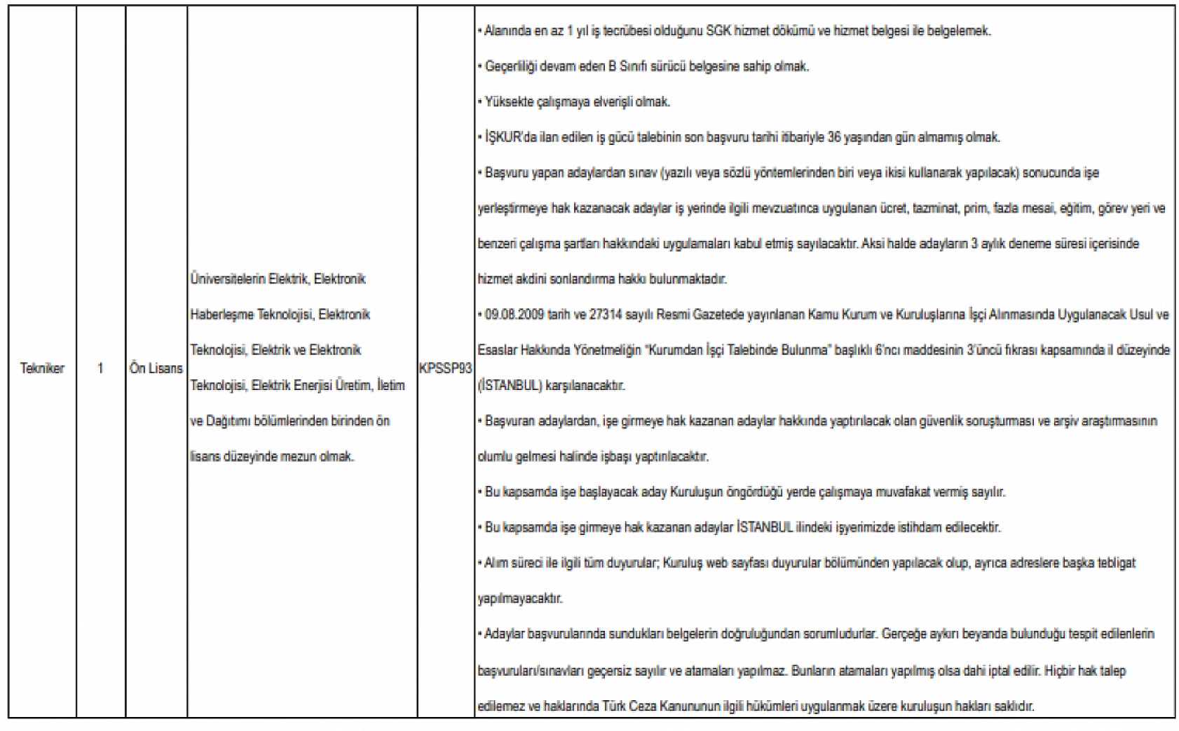Malatyalılar Müjde! Kıyı Emniyeti Genel Müdürlüğü 206 Personel Alacak…
