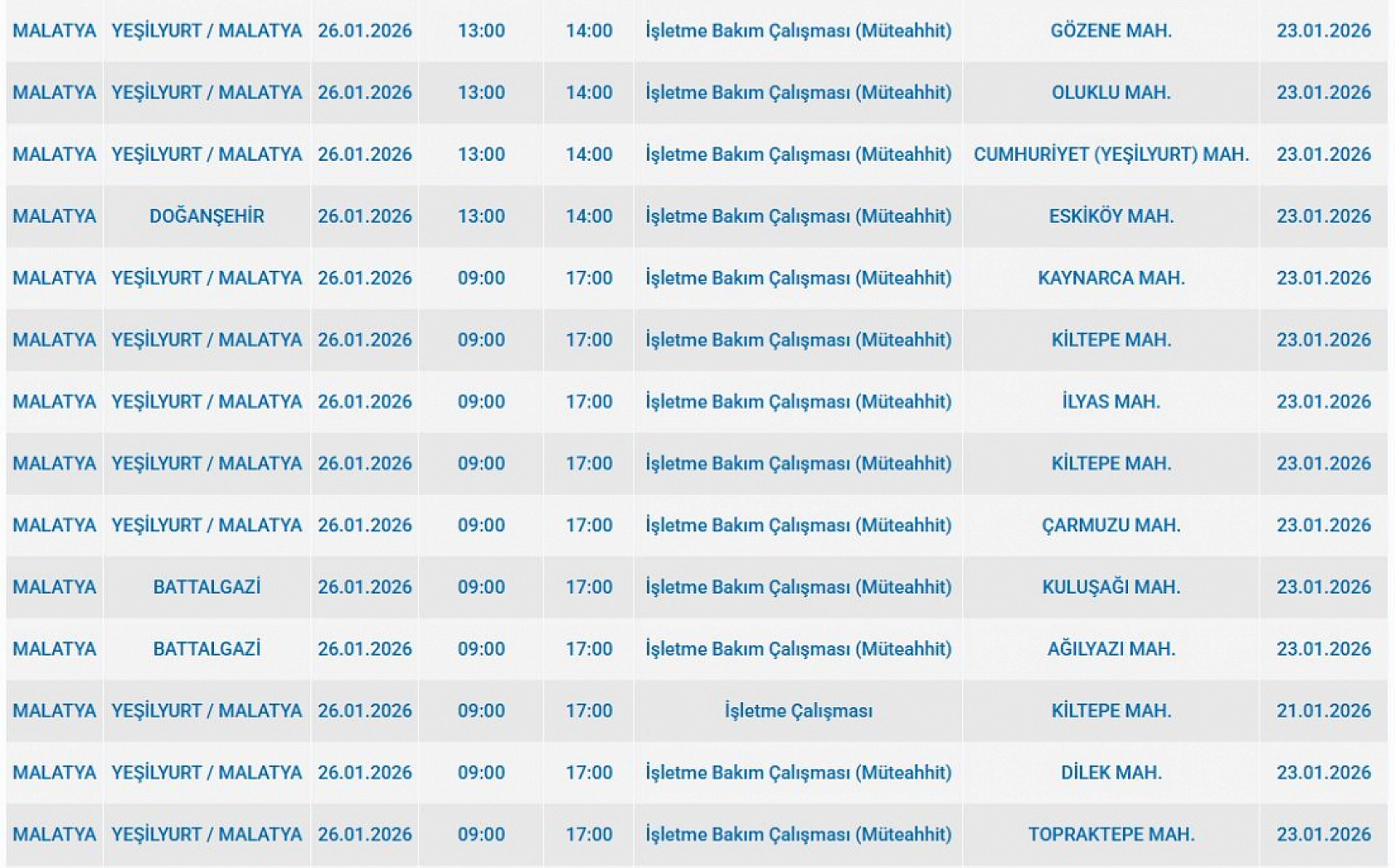Mumlar hazır olsun: Malatya'da mahallede uzun süreli elektrik kesintisi