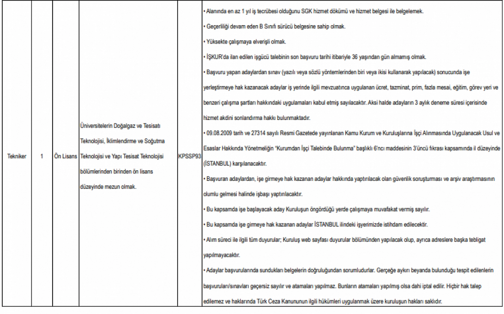 Malatyalılar Müjde! Kıyı Emniyeti Genel Müdürlüğü 206 Personel Alacak…