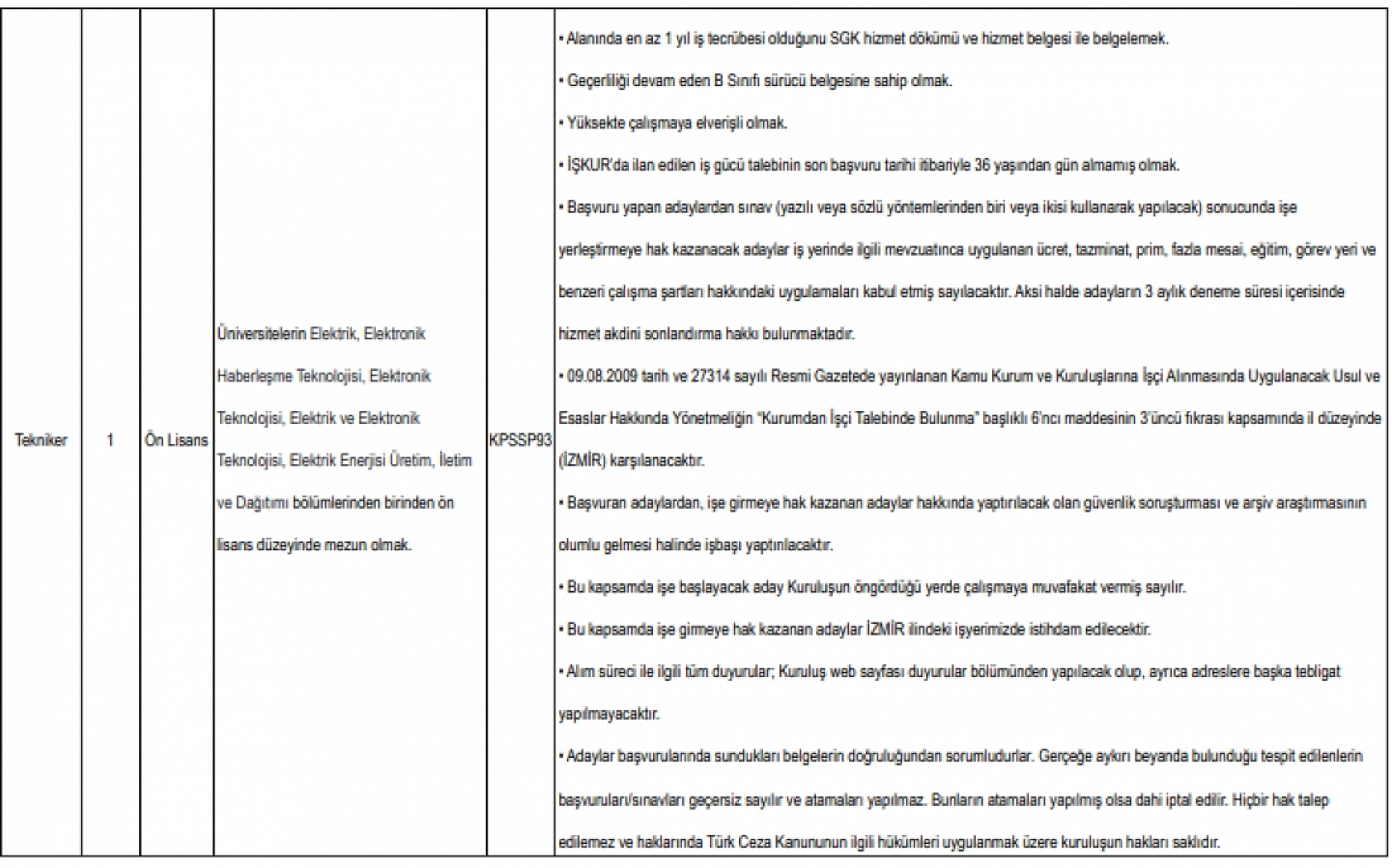 Malatyalılar Müjde! Kıyı Emniyeti Genel Müdürlüğü 206 Personel Alacak…