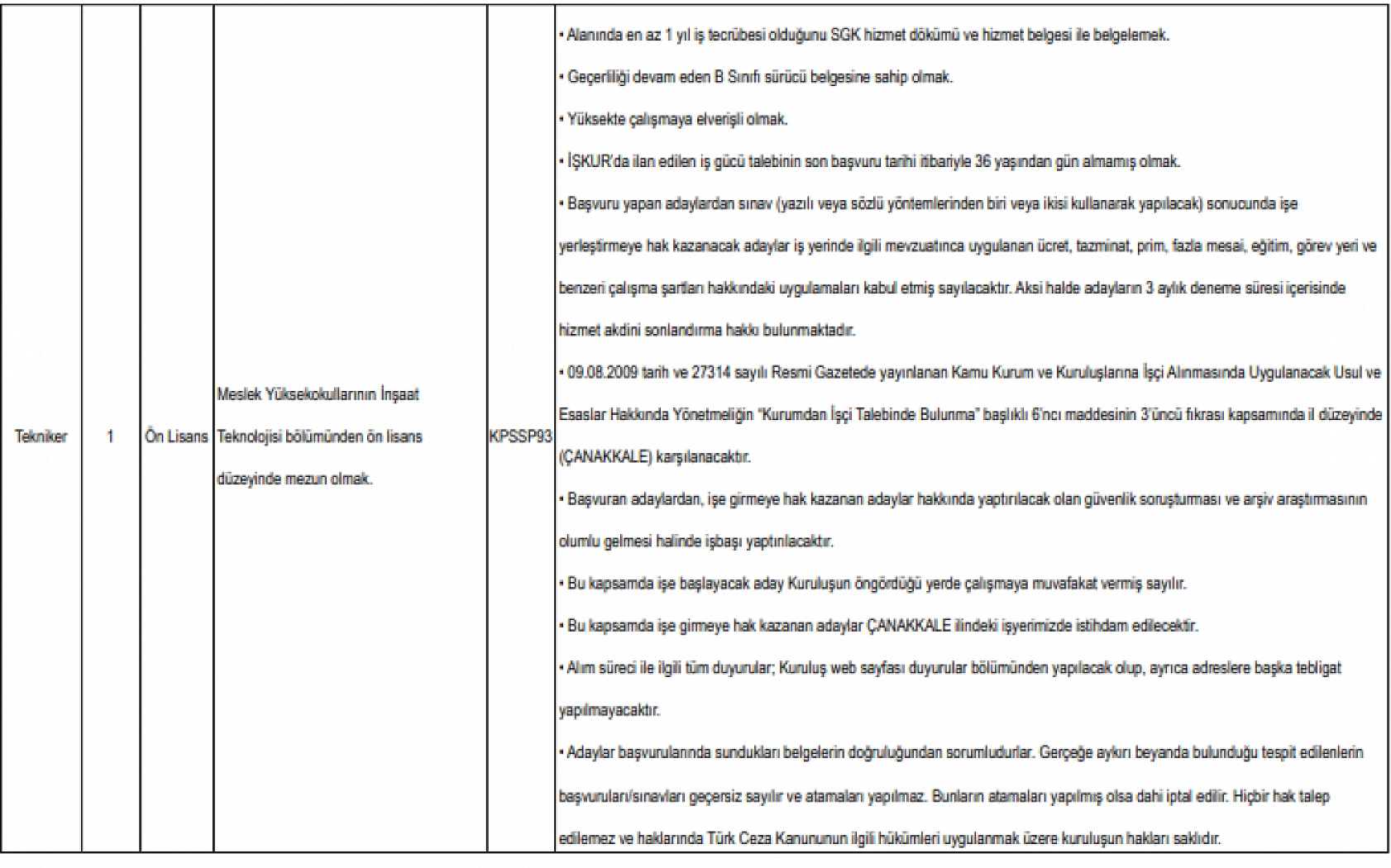 Malatyalılar Müjde! Kıyı Emniyeti Genel Müdürlüğü 206 Personel Alacak…