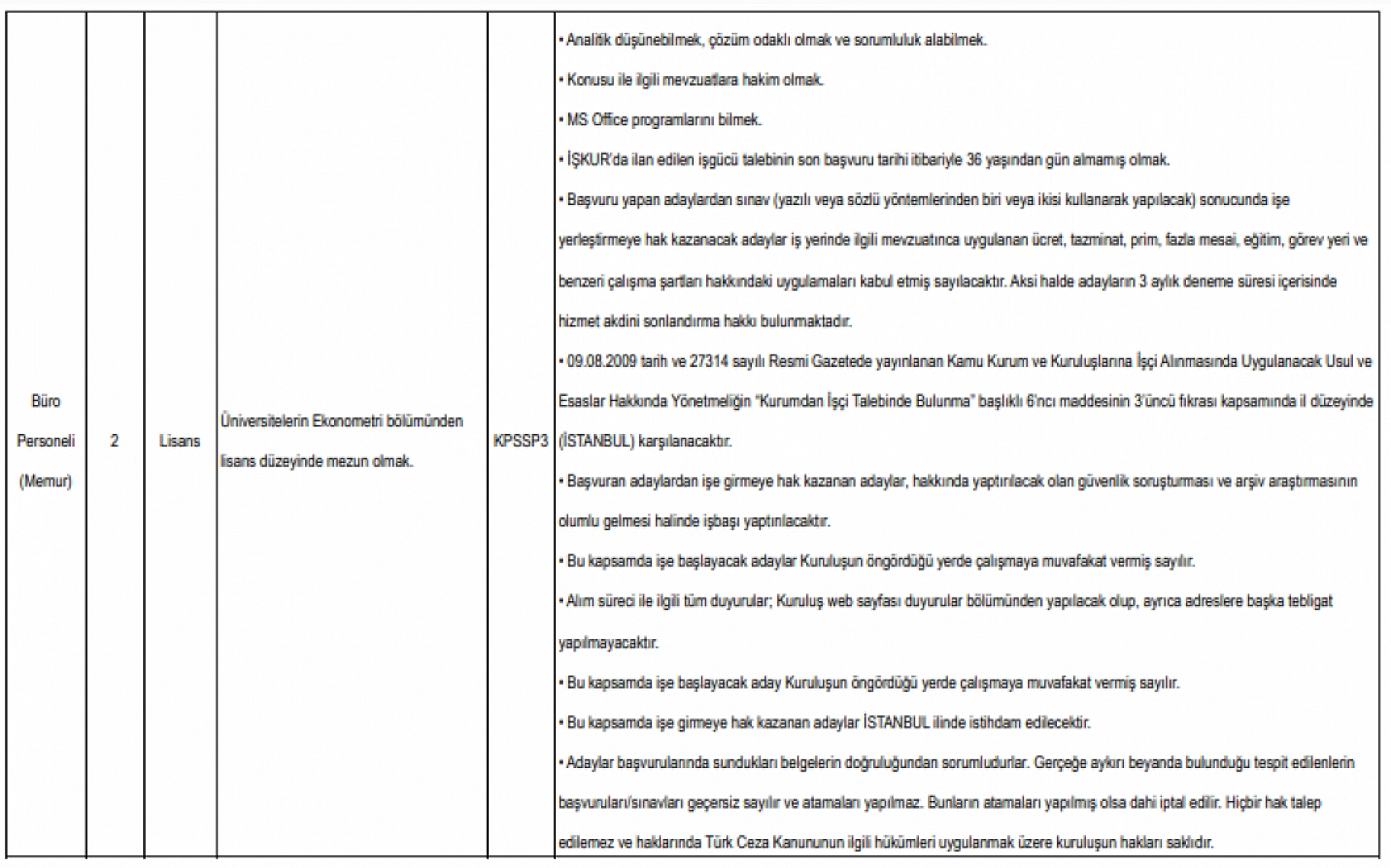 Malatyalılar Müjde! Kıyı Emniyeti Genel Müdürlüğü 206 Personel Alacak…