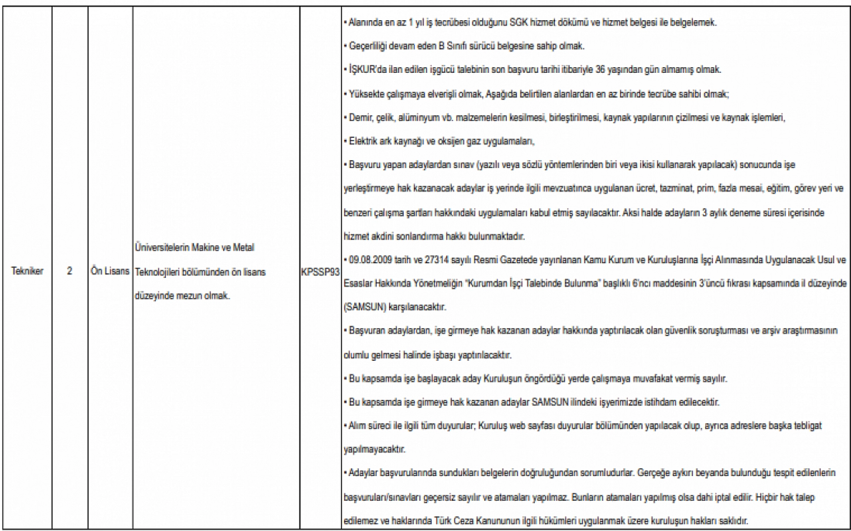 Malatyalılar Müjde! Kıyı Emniyeti Genel Müdürlüğü 206 Personel Alacak…