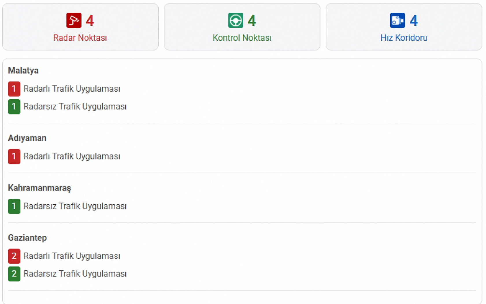 İçişleri Bakanlığı'ndan Devrim Gibi Karar: Tüm Radar Noktaları Artık Cepten Görülecek!