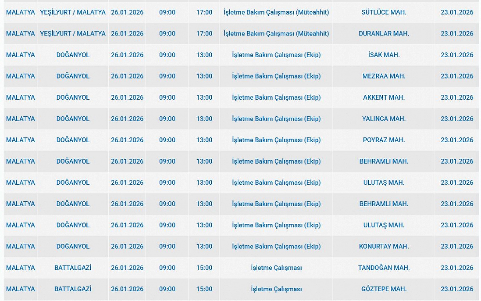 Mumlar hazır olsun: Malatya'da mahallede uzun süreli elektrik kesintisi