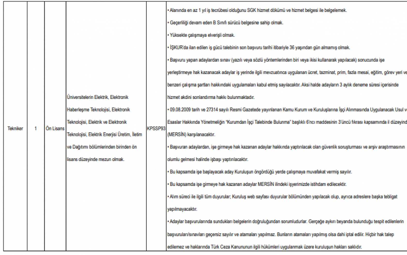 Malatyalılar Müjde! Kıyı Emniyeti Genel Müdürlüğü 206 Personel Alacak…