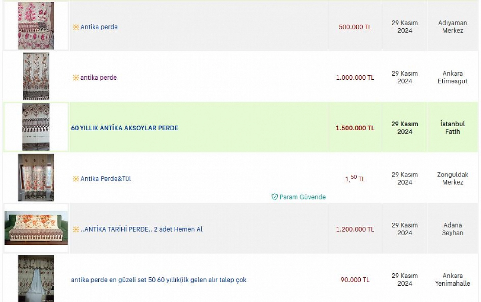 Eski Eşyalar 'Antika' Oldu! Fiyatlar Uçtu, Ama Gerçek Ne?